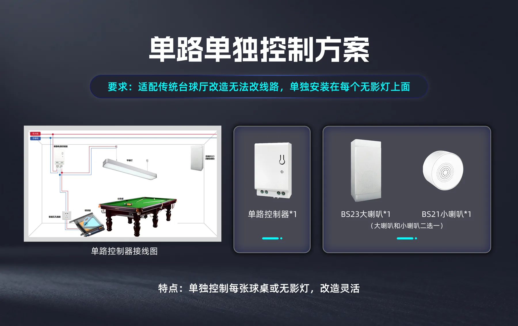 台球厅单路单独控制方案接线示意图