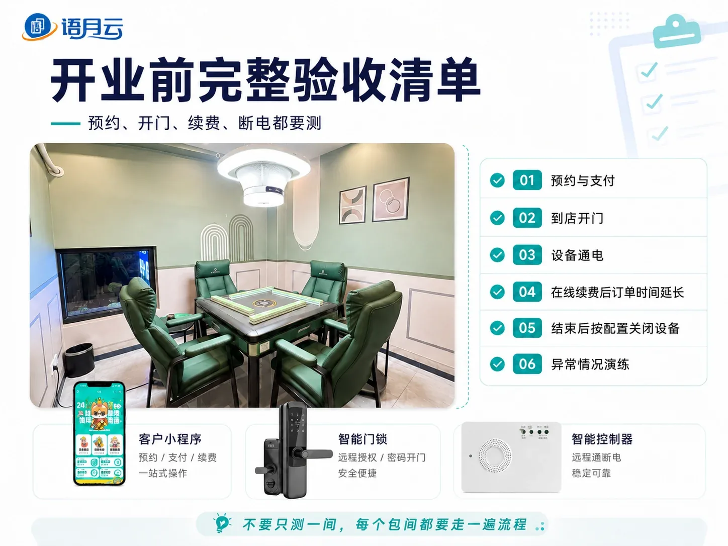 自助棋牌室正式营业前完整测试