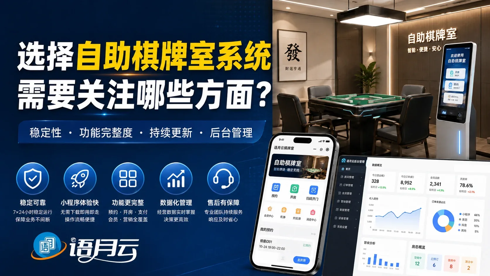 自助棋牌室系统选型四项核心标准