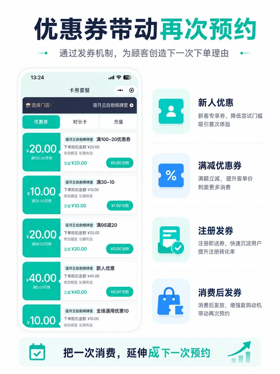 自助棋牌室优惠券使用场景