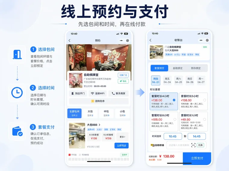 顾客预约支付与到店使用流程