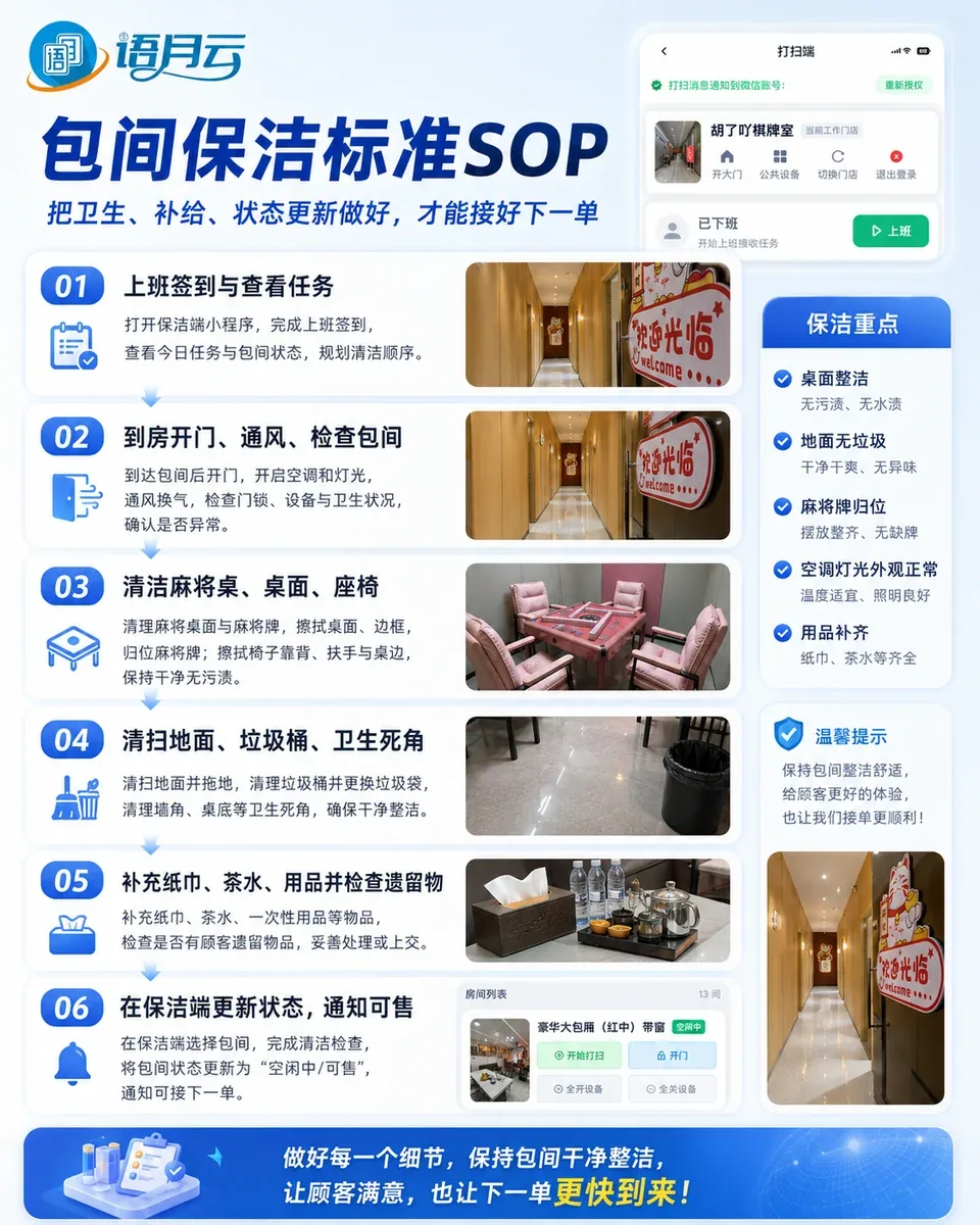 24小时自助棋牌室保洁SOP