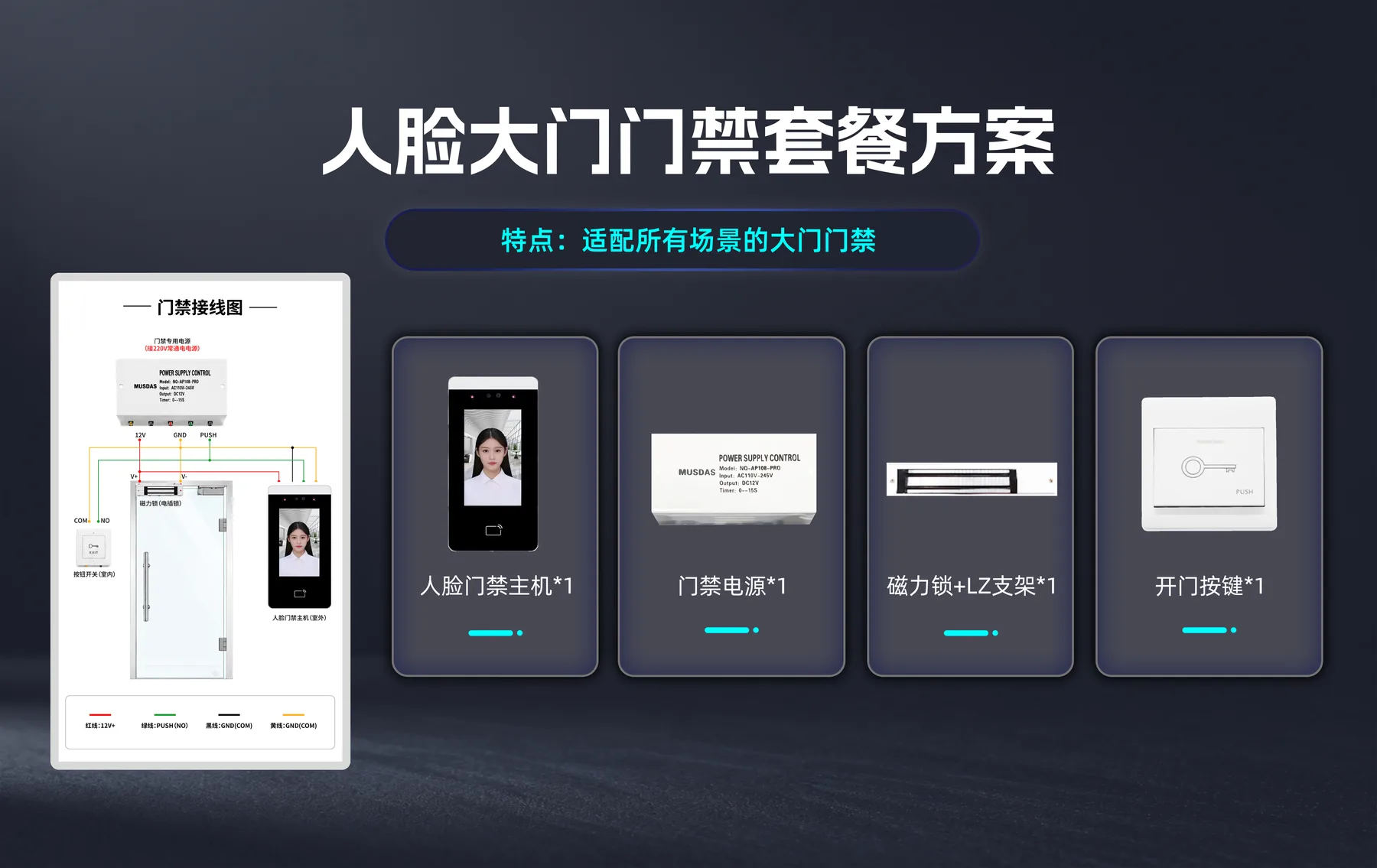 人脸识别大门门禁套餐方案接线示意图