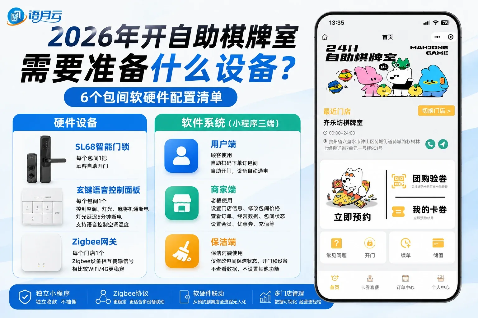 6个包间自助棋牌室软硬件配置