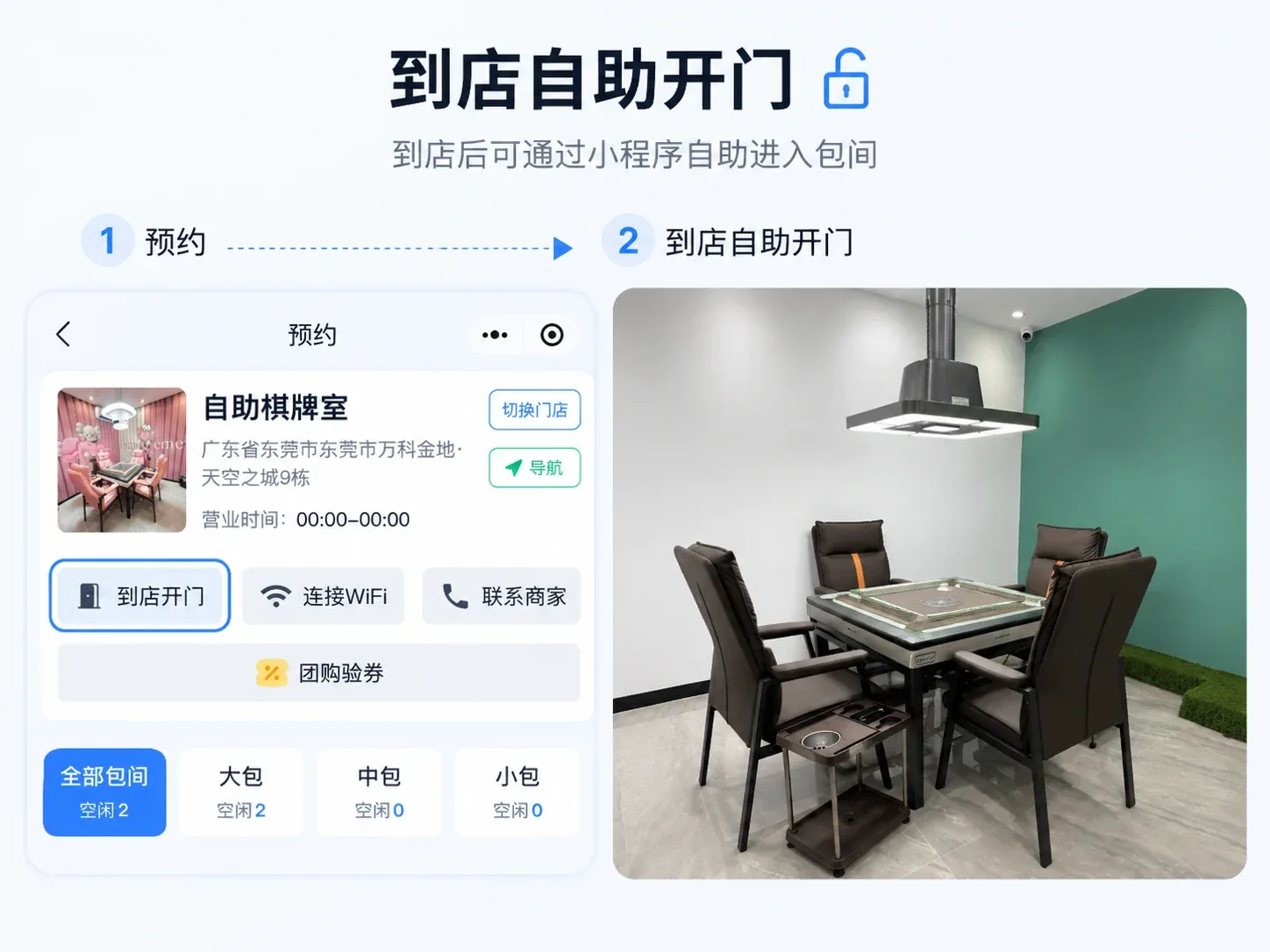 门锁灯光麻将机空调联动流程